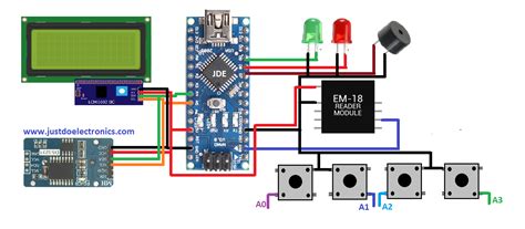 arduino uno rfid attendance system|attendance management system using rfid.